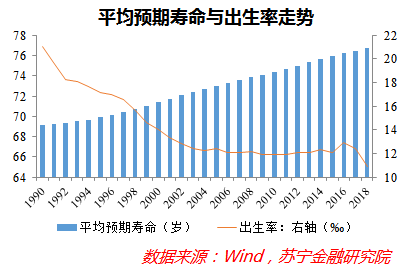 深度解码宠物经济：吸猫撸狗背后，正在崛起的千亿级生意