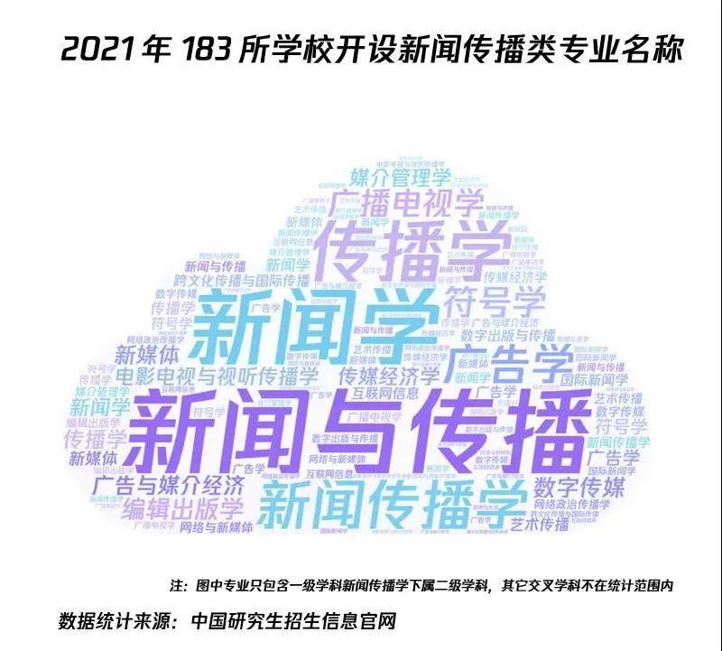 历时三年，花了200 万，小米换的新标值这个价吗？