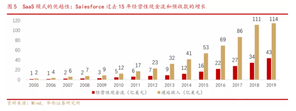 人人都是产品经理