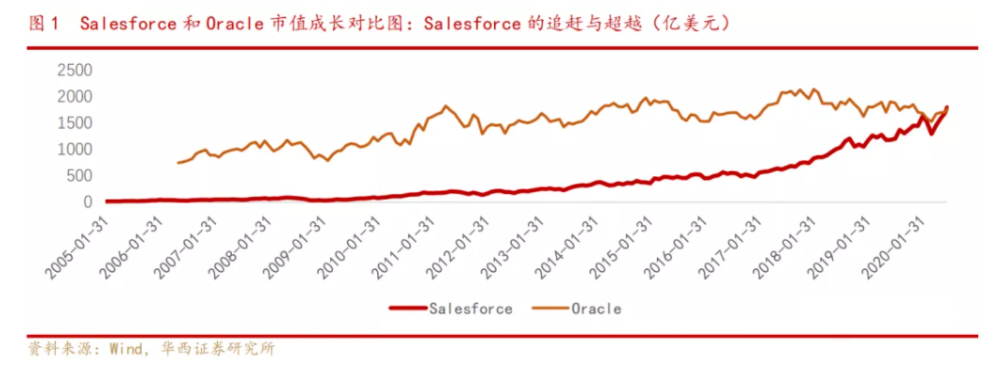 人人都是产品经理