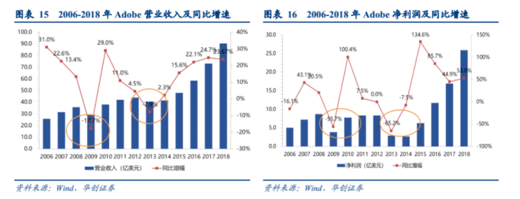 人人都是产品经理