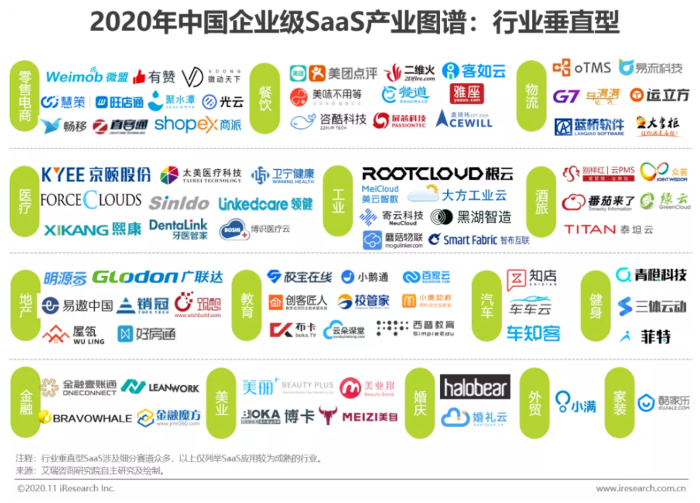 人人都是产品经理