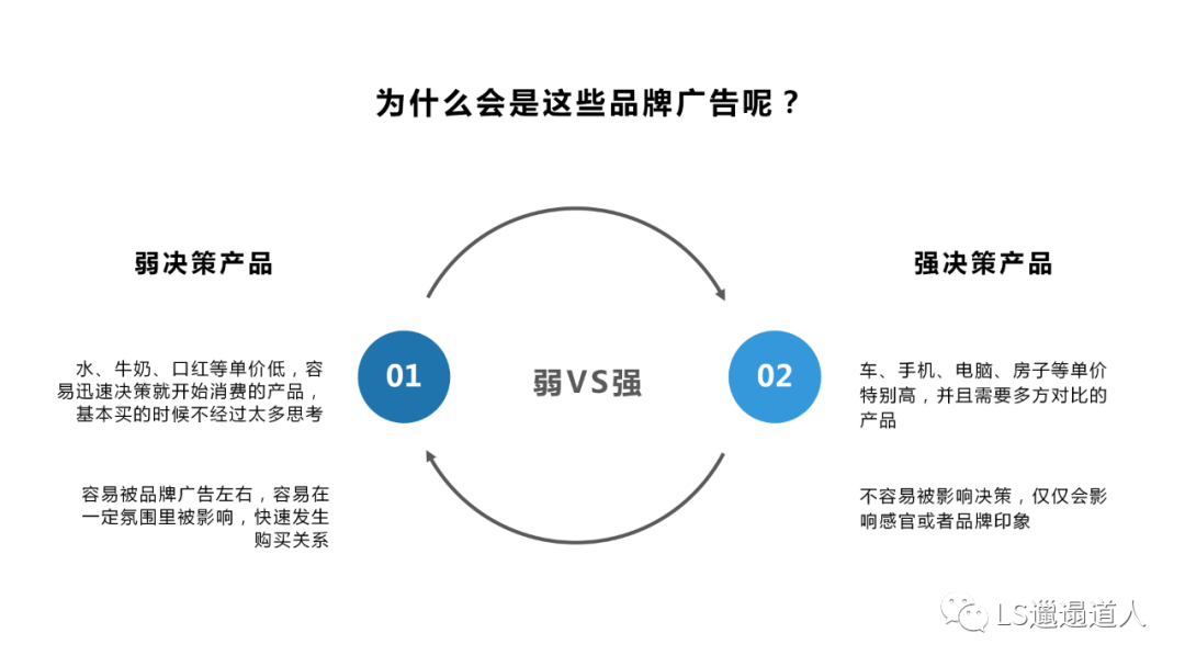 从创造营出道开始，来看待一些平台和资本们的收割现象