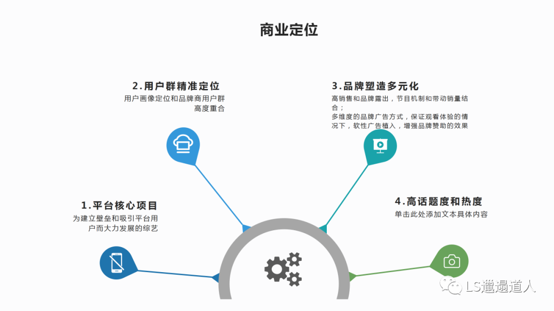 从创造营出道开始，来看待一些平台和资本们的收割现象