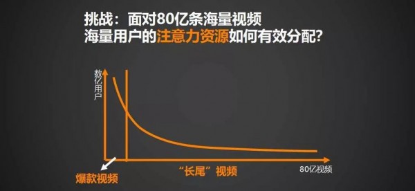 快手科技副总裁岳富涛：用短视频提升幸福感