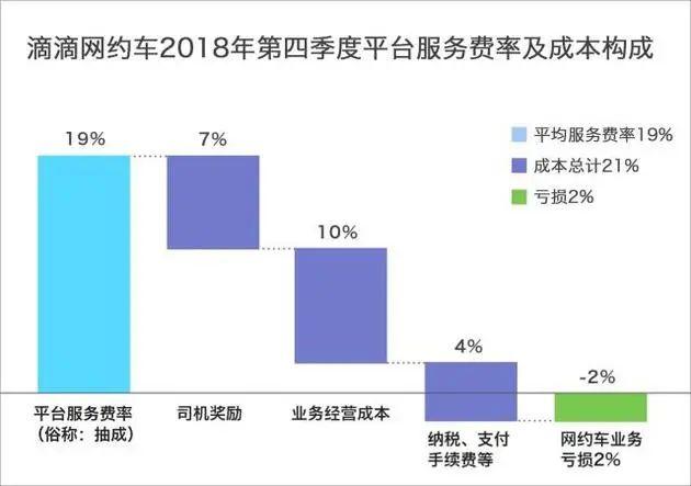 如何系统地理解「交易平台」？