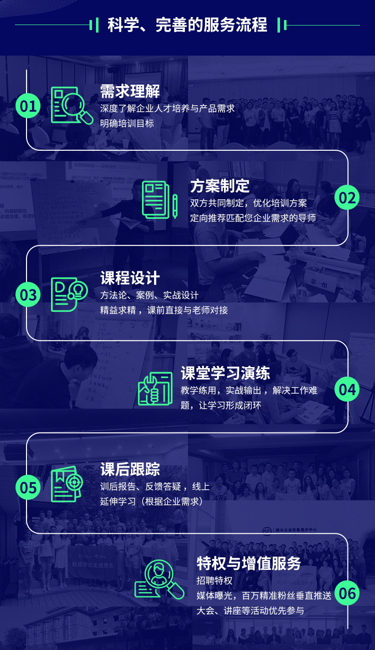 车联网数字化转型发力点