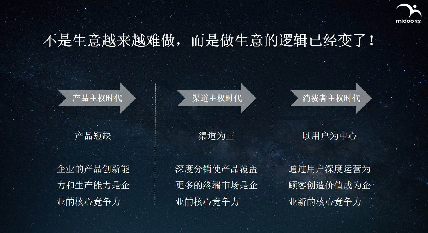 微信开放“一物一码”能力，(抖音技术流什么意思)，背后的逻辑是什么？