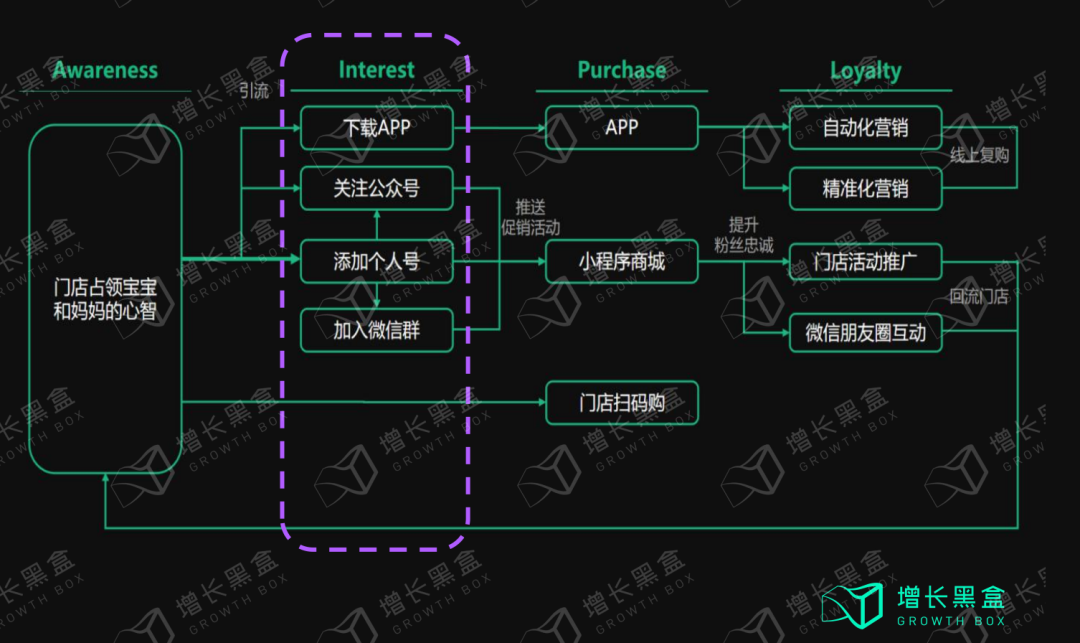 万字拆解孩子王：充满矛盾的母婴零售之王