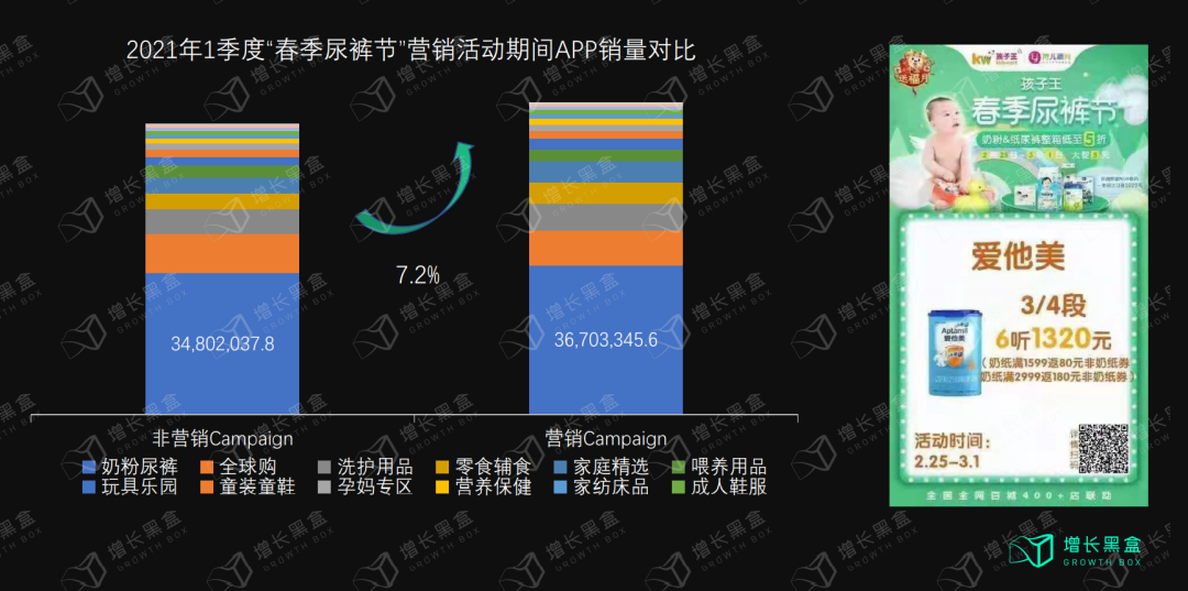 万字拆解孩子王：充满矛盾的母婴零售之王