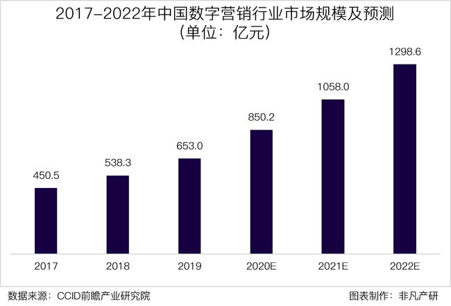 万字拆解孩子王：充满矛盾的母婴零售之王