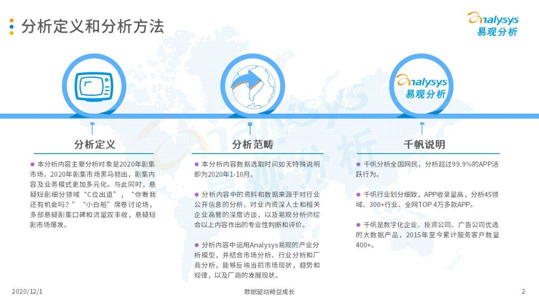 悬疑当道！你更偏爱精品短剧，还是传统长剧？