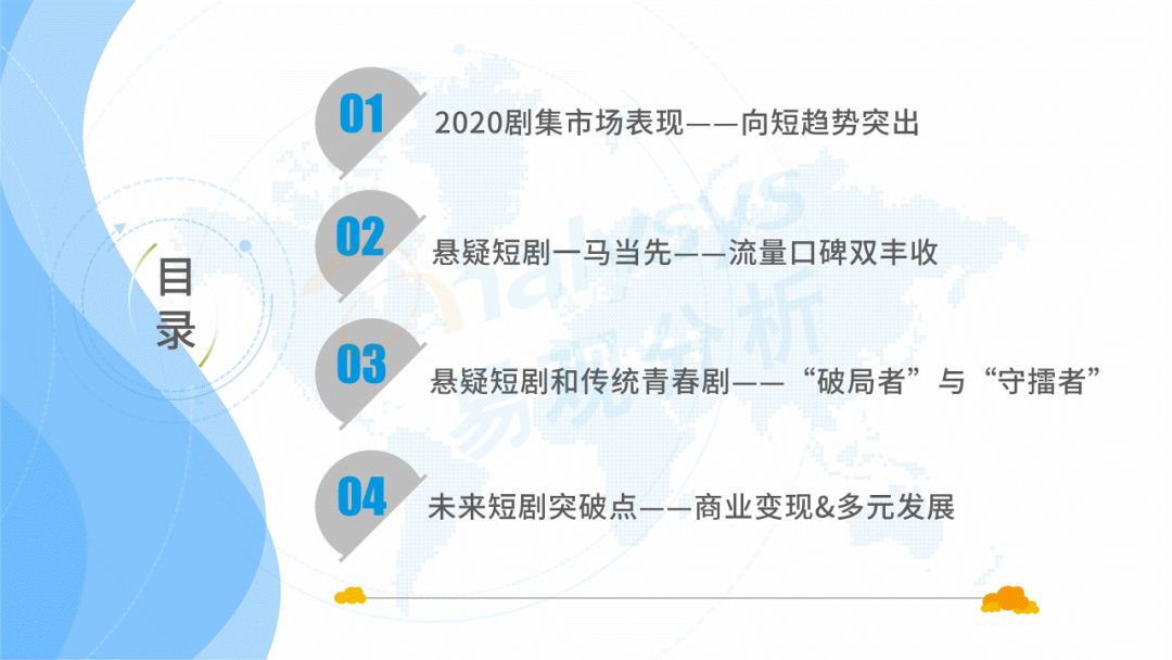 悬疑当道！你更偏爱精品短剧，(京东开店条件)，还是传统长剧？