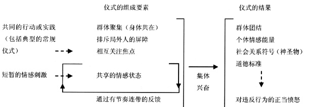 焦虑、疲惫、麻木：那些受社交媒体困扰的人，正在这样做