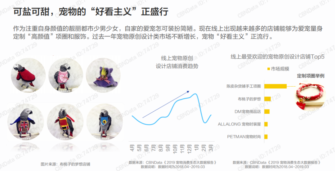 一个95后眼中的“Z世代”消费态度洞察