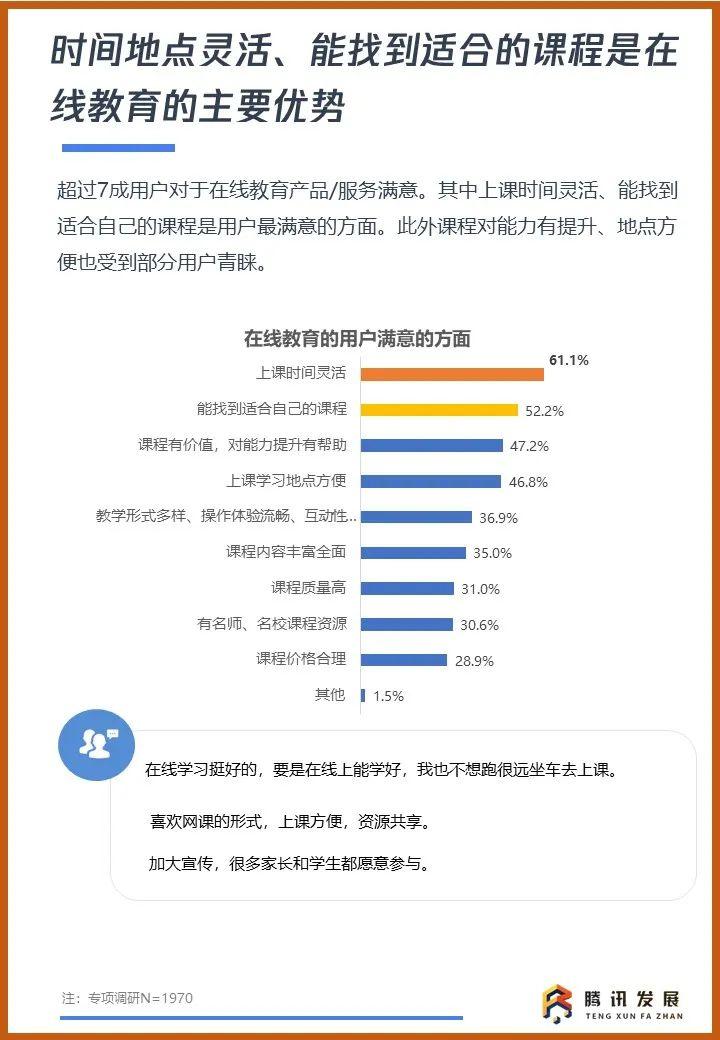 智慧教育，未来已来！《2020智慧教育行业及用户洞察报告》发布