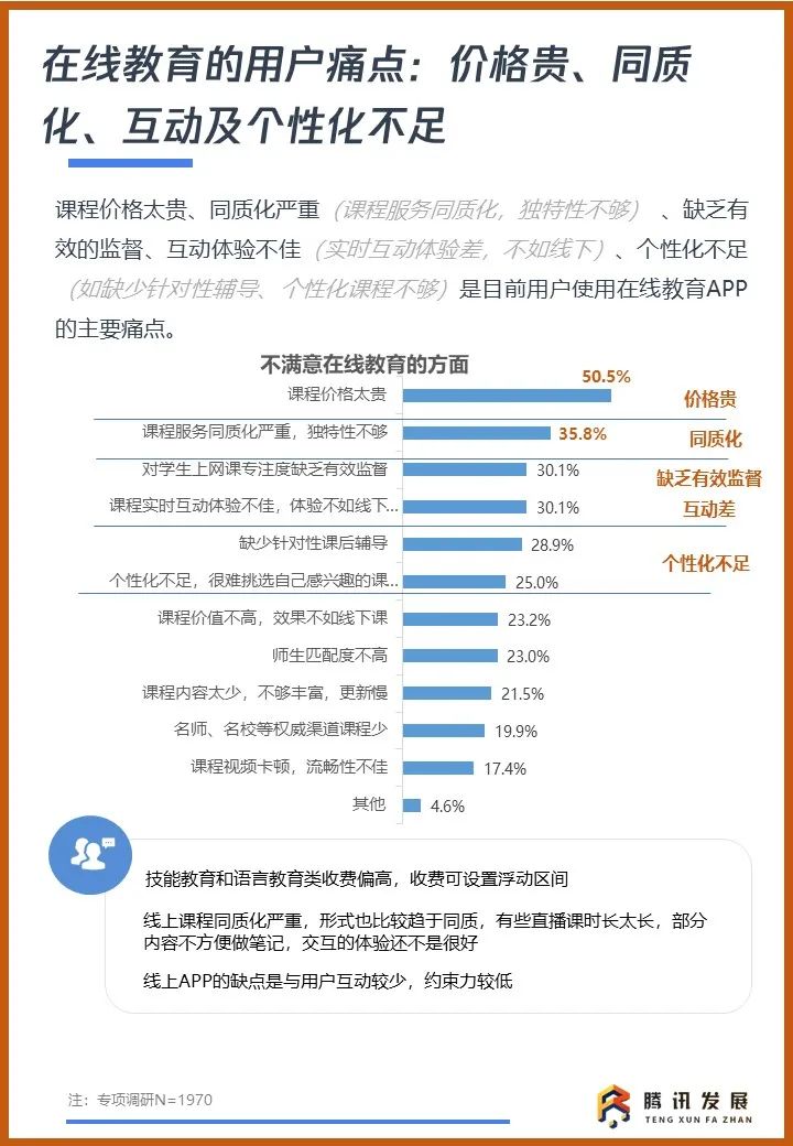 智慧教育，未来已来！《2020智慧教育行业及用户洞察报告》发布