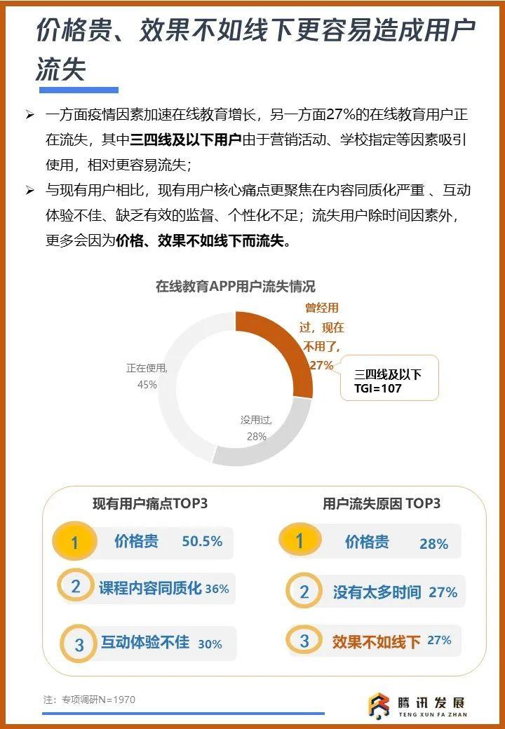 智慧教育，未来已来！《2020智慧教育行业及用户洞察报告》发布