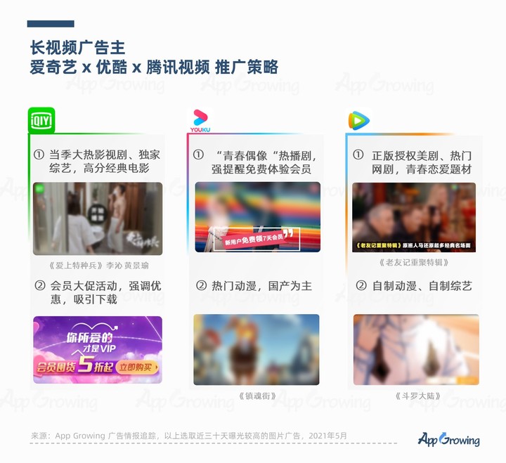 “爱优腾”向短视频宣战，解读视频平台营销逻辑