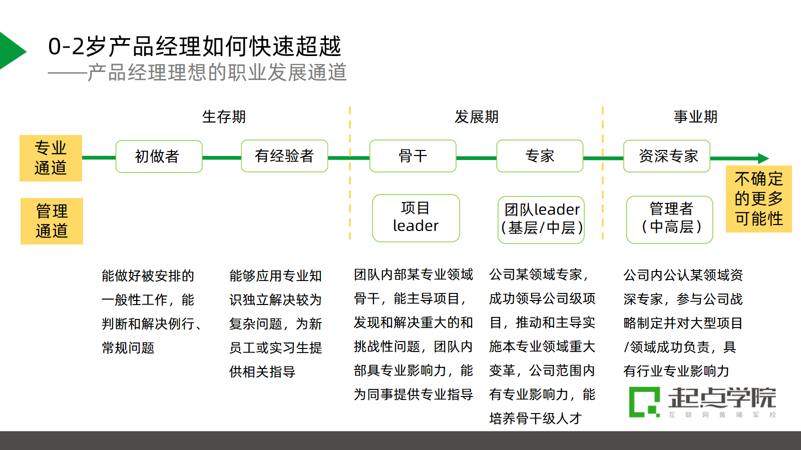 我太羡慕了，腾讯花2亿给员工发福利！