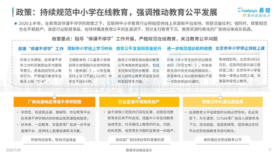 互联网教育竞争加剧，又该如何创新另寻出路？