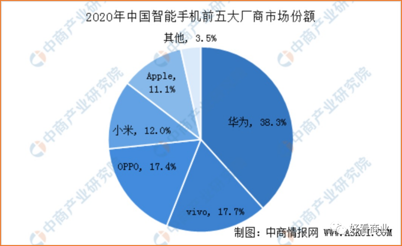 不要低估中年男人的“败家”能力