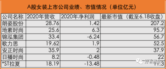 不要低估中年男人的“败家”能力