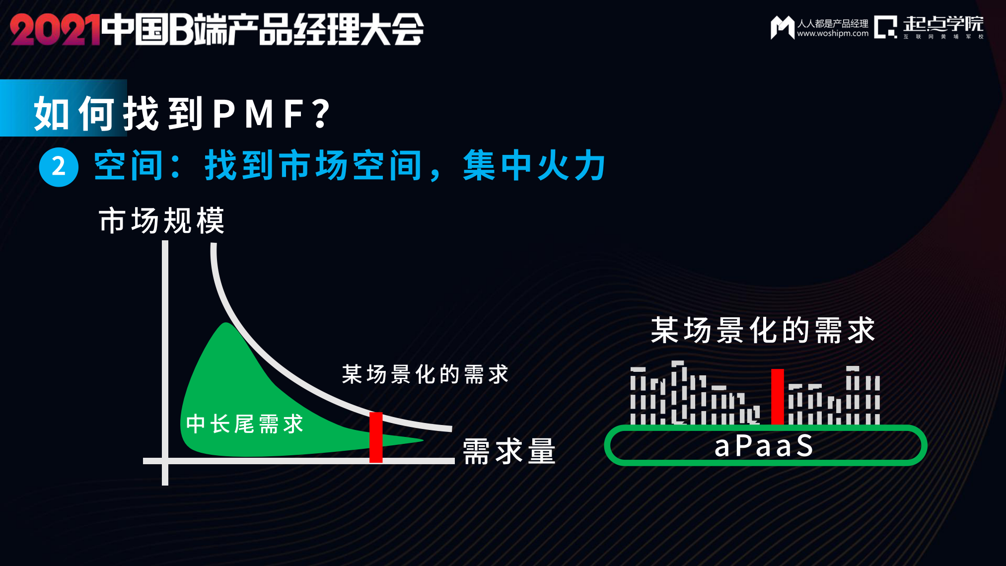 无代码产品轻流的商业化之路