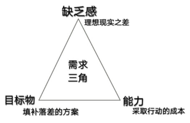 “618回忆录”：平台竞争激烈，消费者兴意阑珊！