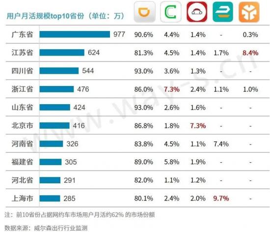 花小猪，真正的对手是谁？