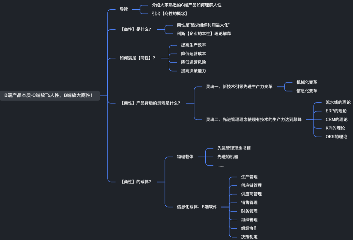 【B端本质】C端产品放飞人性，B端产品放大商性