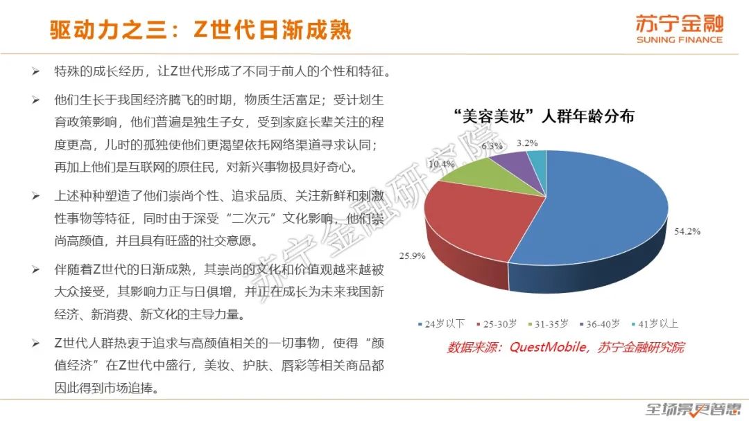 颜值经济报告：美颜美妆玻尿酸，爷们臭美莫小看