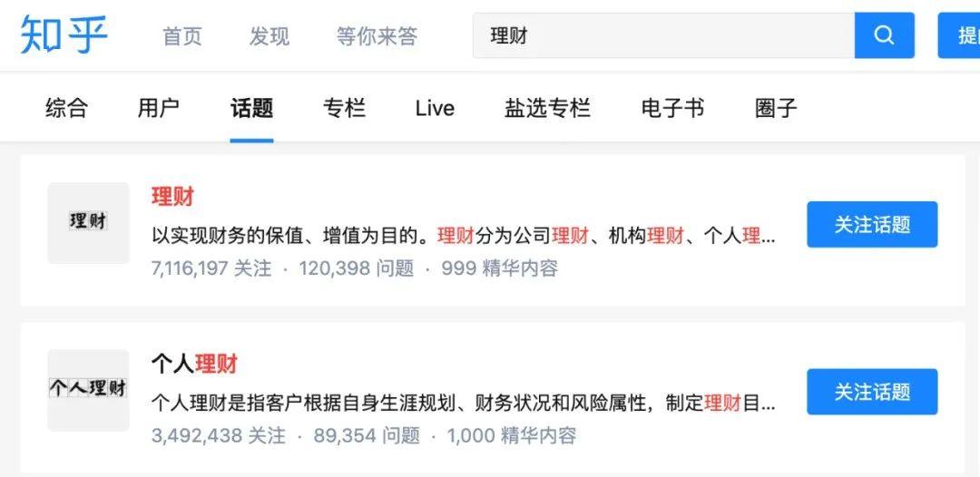 知乎上数百万人关注，理财与它的教育大众化