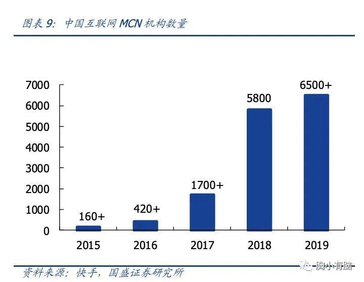 我，90后老阿姨，为何被逼入二次元？