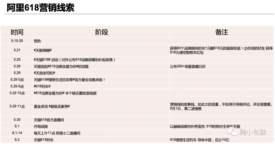 我，90后老阿姨，为何被逼入二次元？