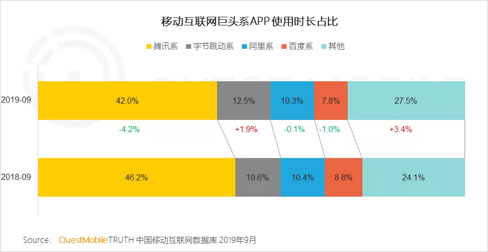 微信视频号的入门须知与运营指南