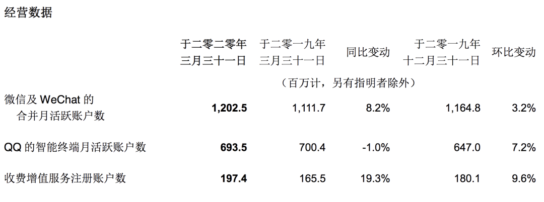 画音：抱歉，你不符合爆款公式