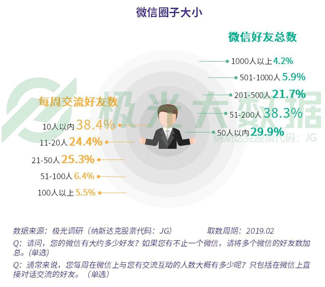 画音：抱歉，你不符合爆款公式