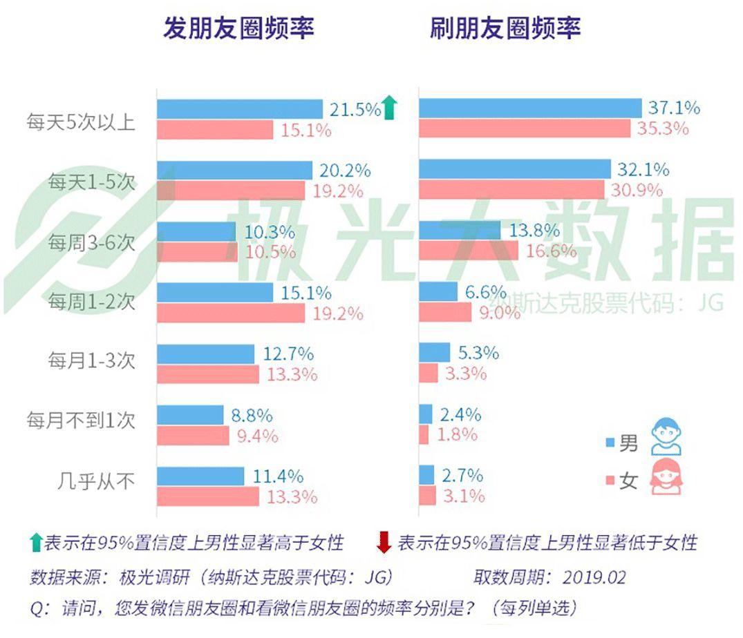 画音：抱歉，你不符合爆款公式