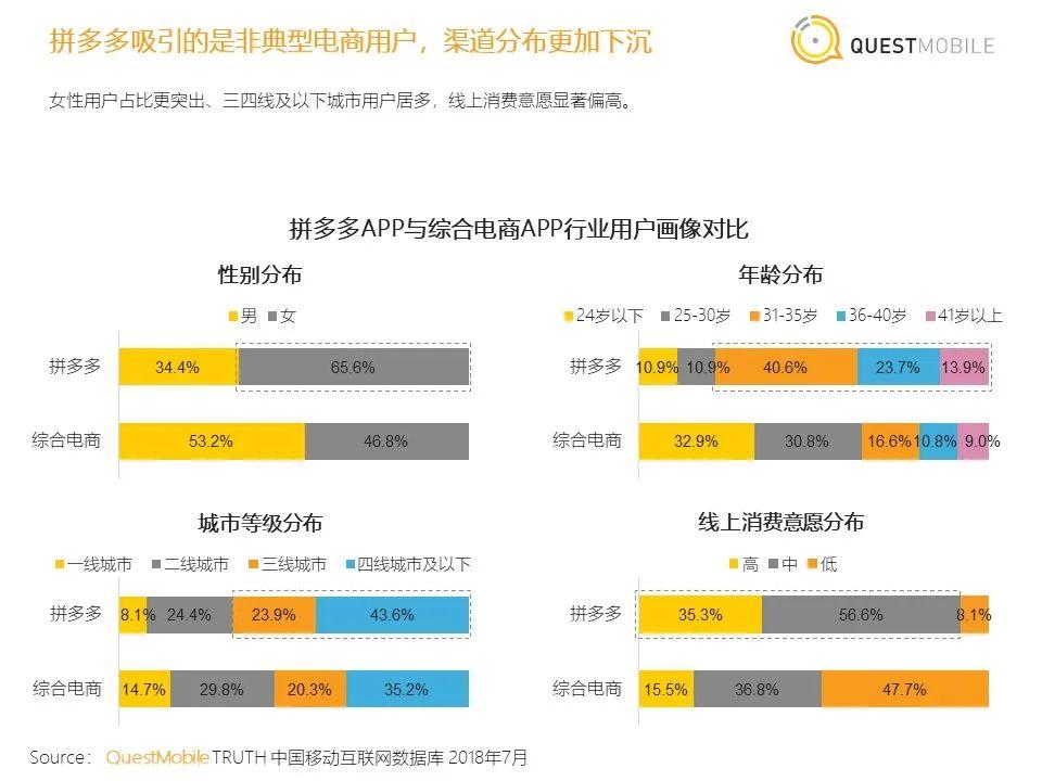 画音：抱歉，你不符合爆款公式