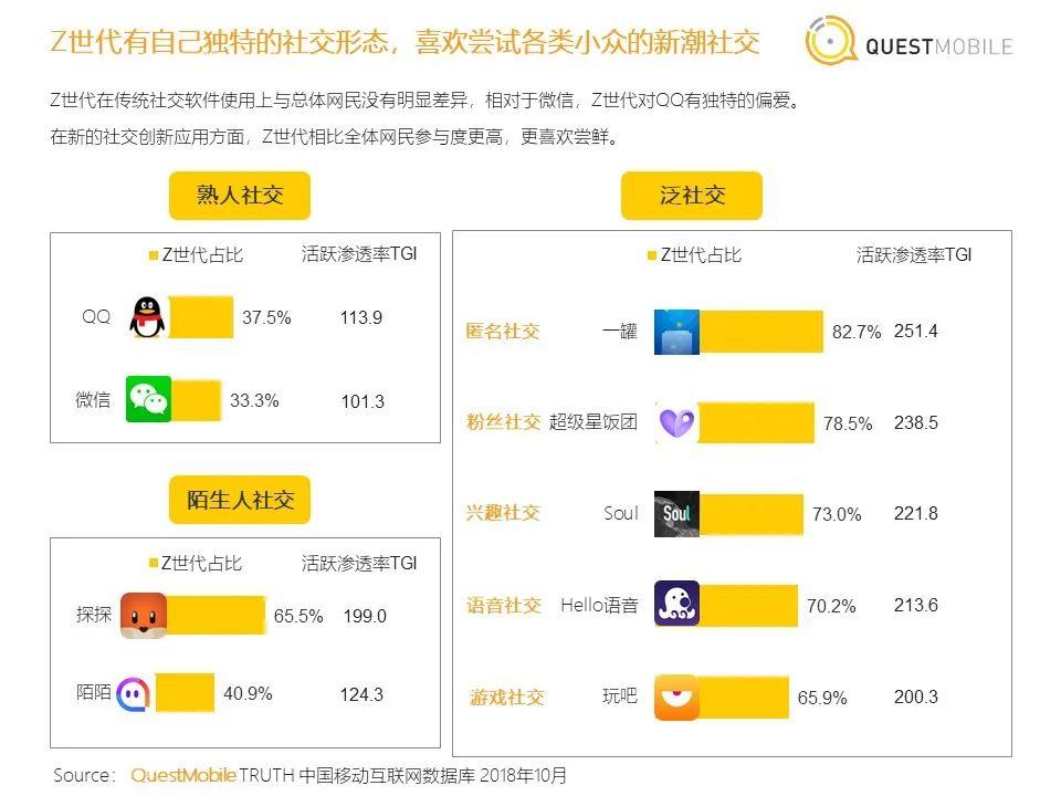 画音：抱歉，你不符合爆款公式