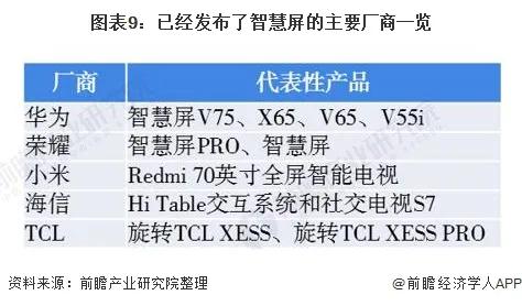 从前端数字化到后端数字化，数字化的路到底该怎么走？