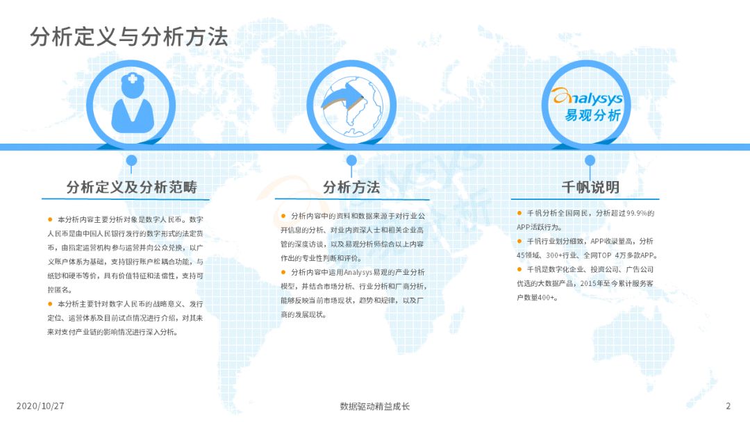 2020年中国数字人民币发展观察和综合分析