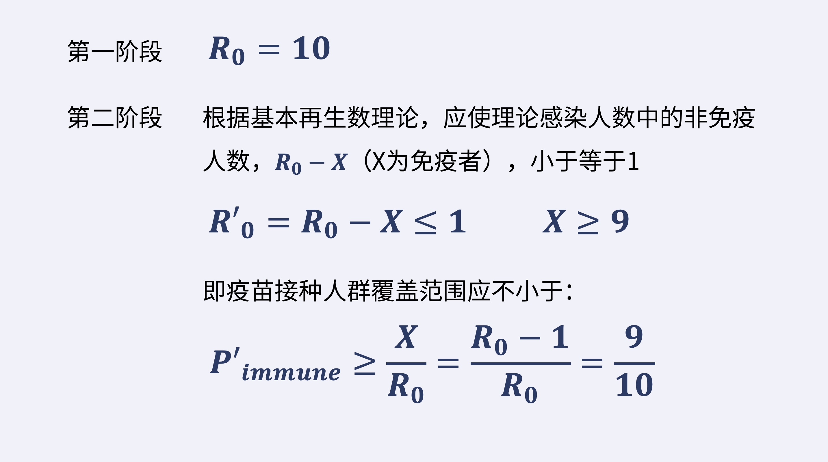 超级传播者，社交裂变模型下的疫情管控