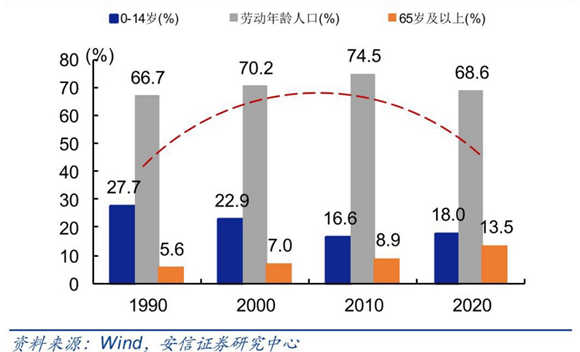 适老产品何时才能消除“数字鸿沟”