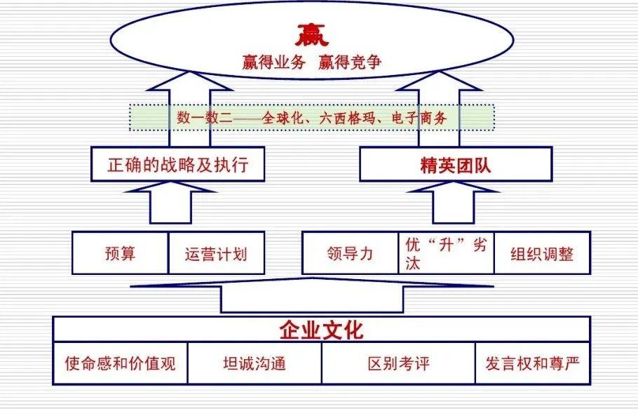 2008-2012，张一鸣在豆瓣书影音为字节跳动埋下的5个彩蛋