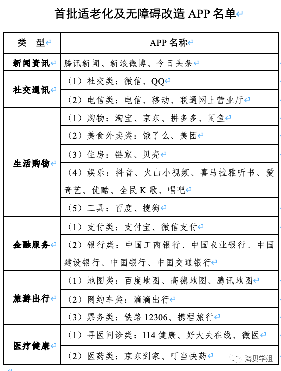 入大厂必学方法论（三）：用PEST对公司/行业做判断