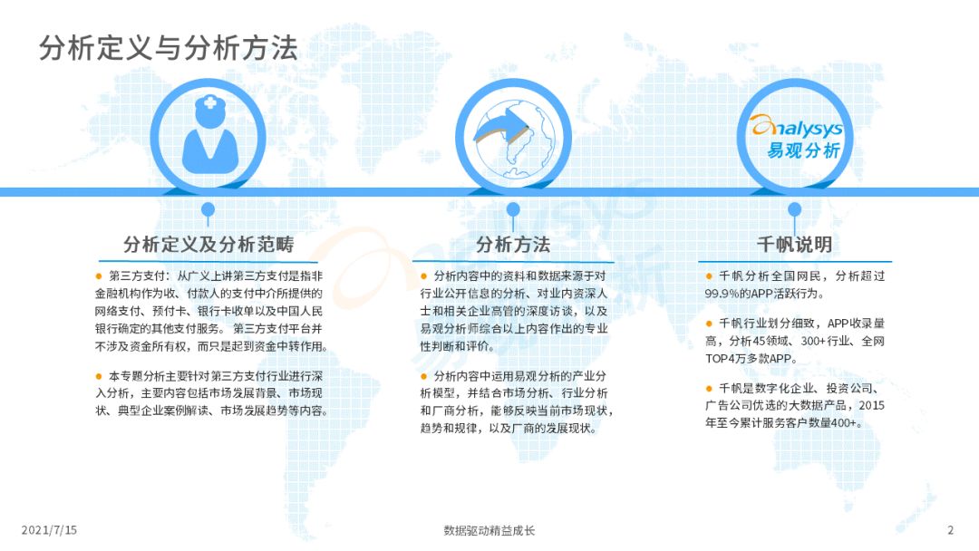 2021中国第三方支付市场数字化发展洞察