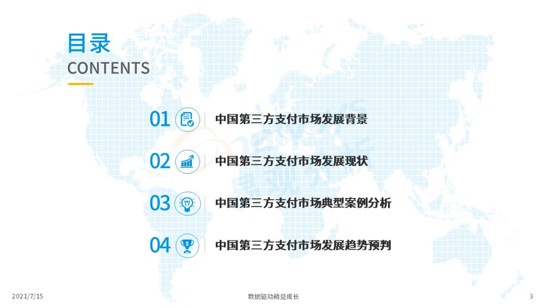 2021中国第三方支付市场数字化发展洞察