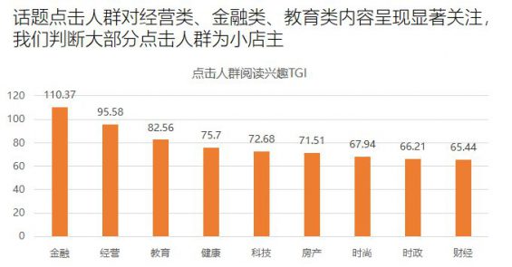 126 每一个用户，在抖音都明码标价